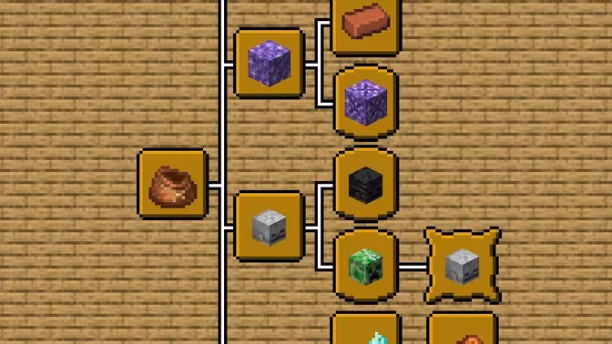 【数据包/模组】缺少合适的配方对相应物品进行合成？是时候试试whwdzg's Recipe了